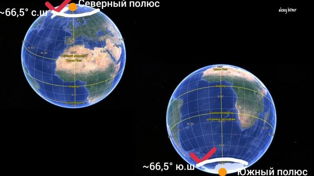 Широта и долгота смотреть онлайн