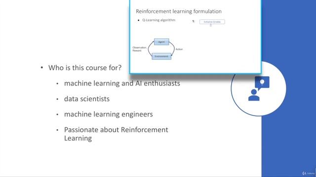 Deep Reinforcement Learning: Hands-on AI Tutorial in Python - learn Reinforcement Learning смотреть онлайн
