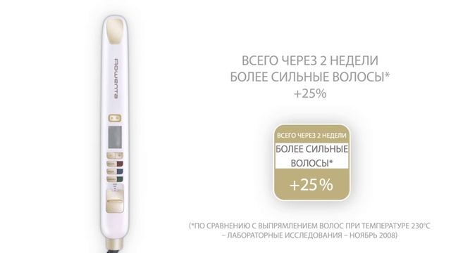 Rowenta Vitality Straightener