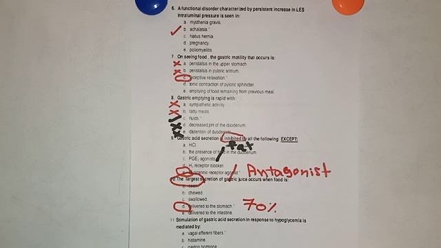 GIT MCQ training part 1 смотреть онлайн