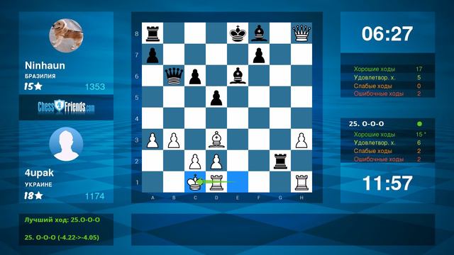 Chess Game Analysis: 4upak - Ninhaun : 1-0 (By ChessFriends.com) смотреть онлайн