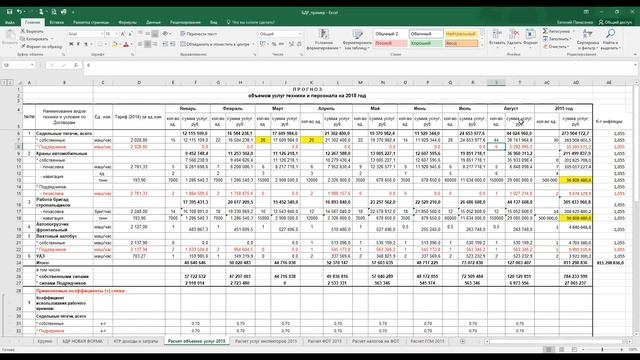 Ресурсное планирование Бюджетирование смотреть онлайн
