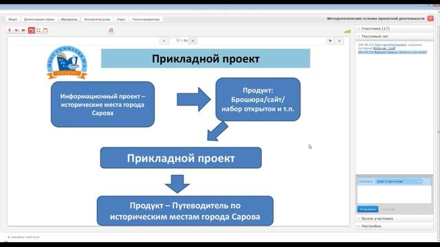 Методологические основы проектно исследовательской деятельности в условиях введения ФГОС СОО смотреть онлайн