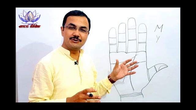 M Sign के बारे में वो सब जो आप जानना चाहते हैं || effect of M - sign in Palm || Hastrekha lesson-14 смотреть онлайн