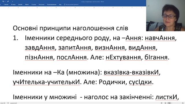 ЗНО УКРАЇНСЬКА Фонетика 2 Наголос смотреть онлайн