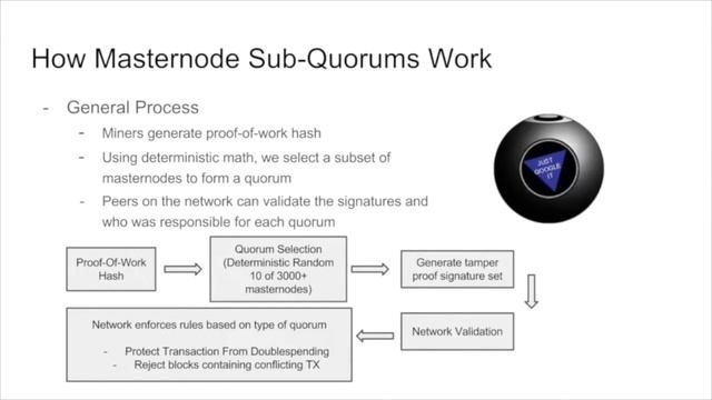 How Dash Masternodes Can Serve as Decentralized Oracles смотреть онлайн