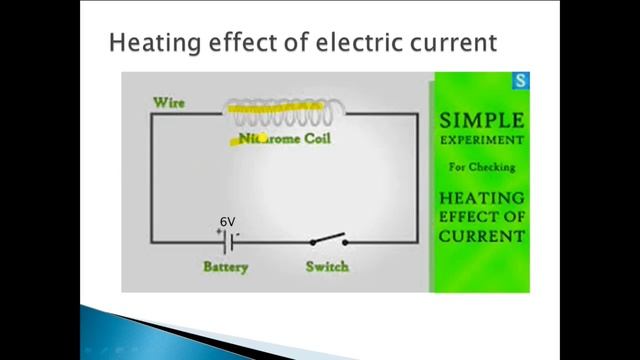 Effects Of  Electric Current STD 10 | PHYSICS| UNIt 1 PART1