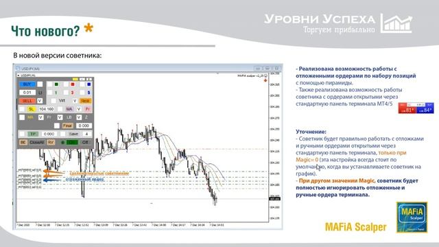 Советник "MAFiA Scalper PRO 2.26" - Работа с отложенными ордерами смотреть онлайн
