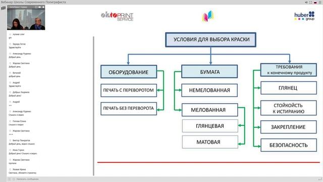 Триадные краски. Краски ориентированные на будущее смотреть онлайн