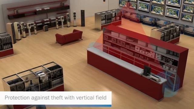 RFID technology from SICK: Protection of point of sale | SICK AG смотреть онлайн