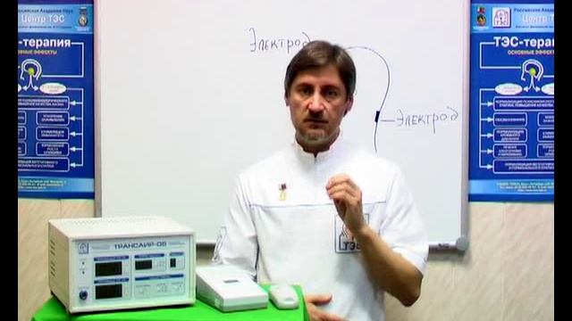 Что такое Доктор ТЭС-03 смотреть онлайн