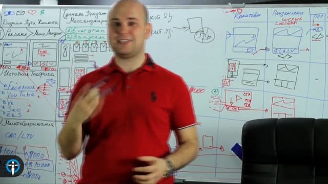 Leeloo.ai | Инсайты | Огненная маркетинг стратегия от Тарас Левчик | Василий Рий смотреть онлайн