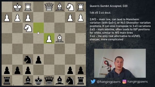 Introduction to the Queen's Gambit Accepted смотреть онлайн