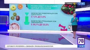 Программа «Известия». Эфир от 12.10.23