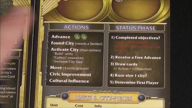 Drive Thru Clash of Cultures - Part 1 смотреть онлайн