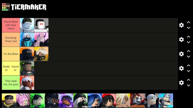 Ranking ROBLOX Encounters I Could Beat in a Fight - Roblox Tier List смотреть онлайн