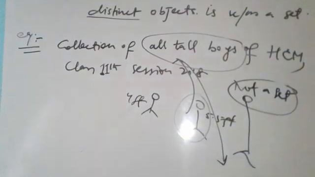Meaning of the word welldefined||Set theory|| смотреть онлайн