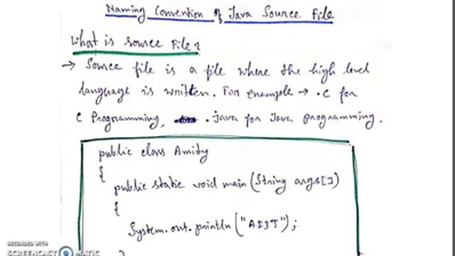 Naming Convention of Java Source File смотреть онлайн