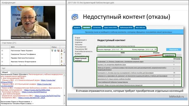 Вебинар Директ-Медиа для публичных библиотек смотреть онлайн