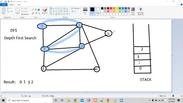DFS Depth First Search DFS in Search смотреть онлайн