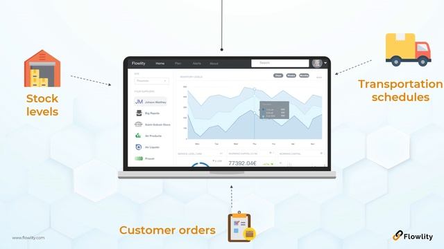 Flowlity - EF EUR11 Demo Day смотреть онлайн