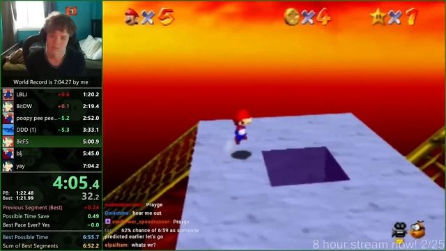 The Most Perfect Super Mario 64 Speedrun Ever Just Happened! смотреть онлайн