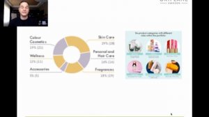 ? Факты гордости Oriflame | Сергей Гаглоев