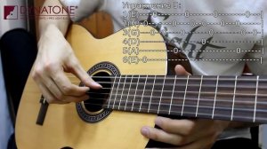 Эффективные упражнения для развития беглости пальцев I Уроки игры на гитаре I Переборы на гитаре