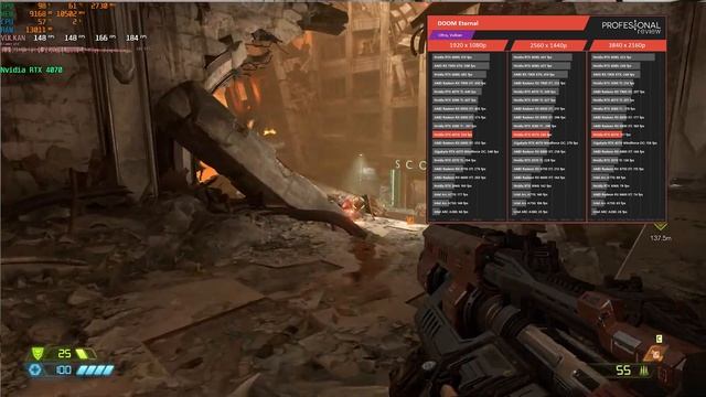 NVIDIA RTX 4070 Review en Español ? Comparativa contra RTX 3070 Ti ? Análisis, benchmarks y juegos смотреть онлайн