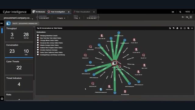 Demo: Back in Time Investigation with Omnis Cyber Intelligence смотреть онлайн