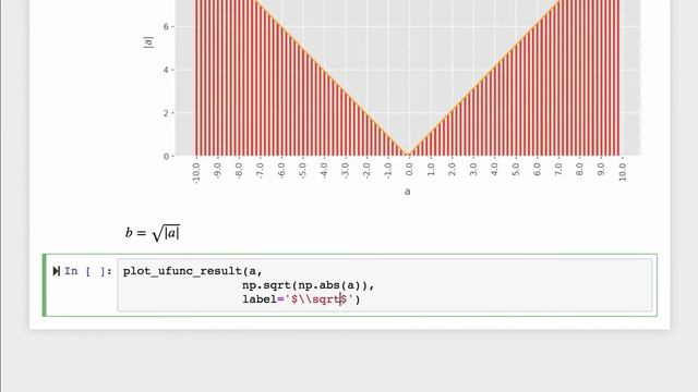 NumPy Essential 003: ufunc смотреть онлайн