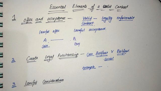 Definition & Nature Of Contract/Commercial Law/Lect.-1/B.com,BBA,C.A Foundation смотреть онлайн
