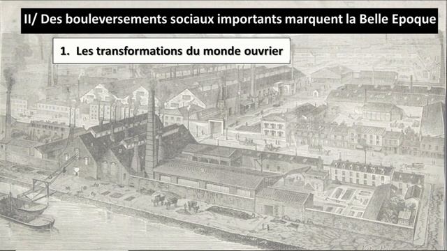 [Premières] Permanences et mutations de la société française (1870-1914) - cours + fiche de cours смотреть онлайн