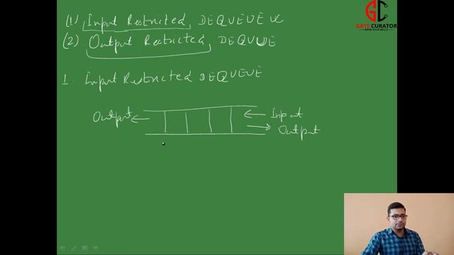 LECTURE #19 | DOUBLY ENDED QUEUES| DE-QUEUE| INPUT RESTRICTED DEQUEUE| OUTPUT RESTRICTED DEQUEUE смотреть онлайн