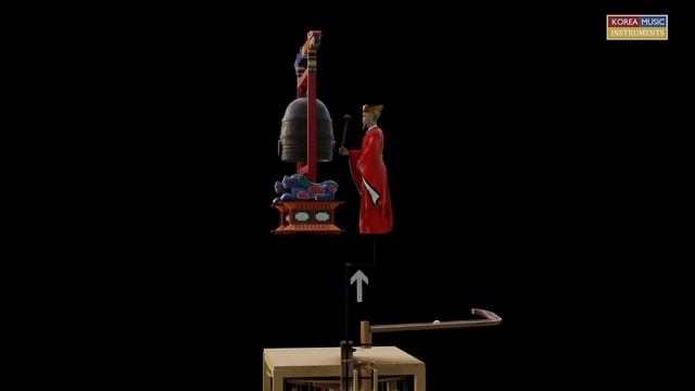 WATERCLOCK-JAGYEONGNU - 자격루 - How it works - MECHANIC ANIMATION - 메카닉 애니메이션 - Part 3 смотреть онлайн