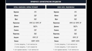 ОБЗОР ДЖИЗОХ - JIZOH - RAID SHADOW LEGENDS - ГАЙД - ТАЛАНТЫ - ШМОТ - АРТЕФАКТЫ - КАК ОДЕТЬ - КАЧАТЬ