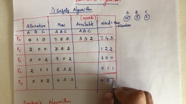4. Deadlock avoidance | #Bankers algorithm | #Safetyalgorithm | Operating system смотреть онлайн