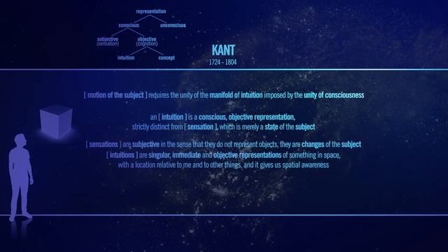 SPACE—TIME | 04. Kant смотреть онлайн