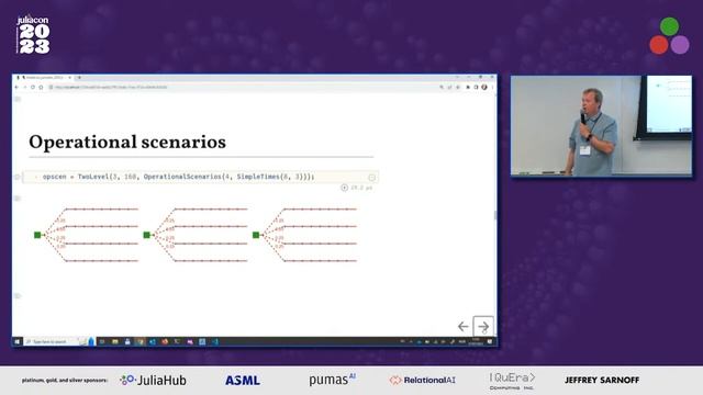 TimeStruct.jl: multi horizon time modelling in JuMP | Truls Flatberg | JuliaCon 2023 смотреть онлайн