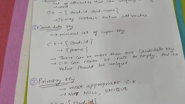 KEYS IN DBMS | Difference between composite and candidate key смотреть онлайн