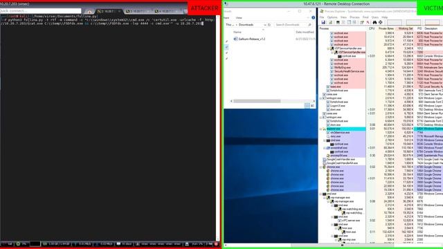 Virsec Protects: Follina Exploit смотреть онлайн