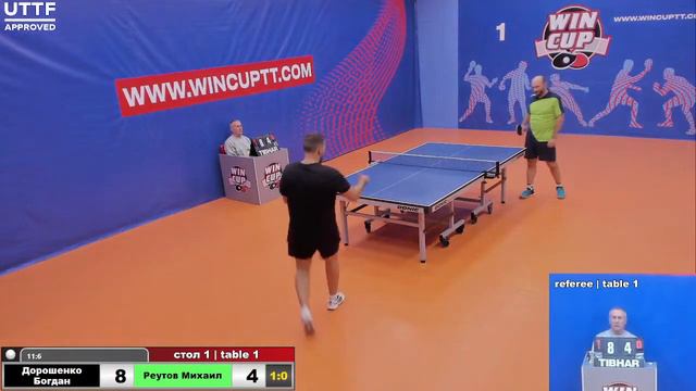Дорошенко Богдан 3-0 Реутов Михаил Турнир Восток 4 WINCUP 20.09.21 Прямая трансляция Зал 1 смотреть онлайн