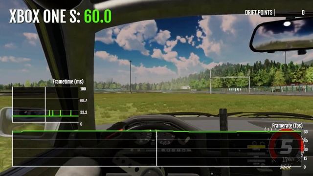 DRIFTCE - Xbox One Gameplay + FPS Test смотреть онлайн