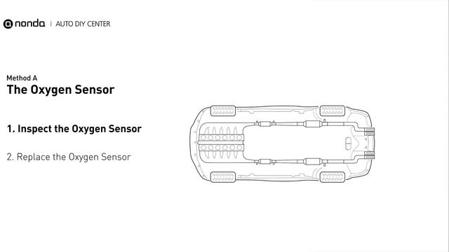 How to Fix P22B0 Engine Code in 2 Minutes [1 DIY Method / Only $19.69] смотреть онлайн