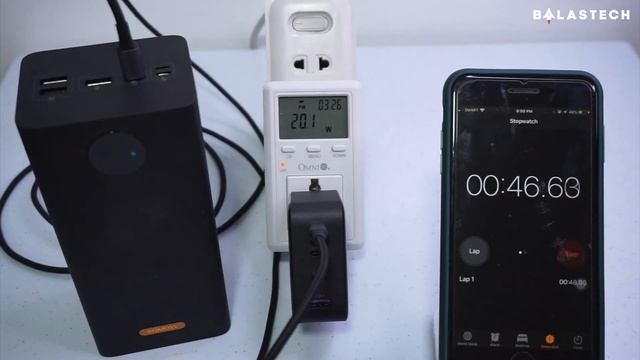 UGREEN 100W GaN Fast Charger Review and Testing смотреть онлайн
