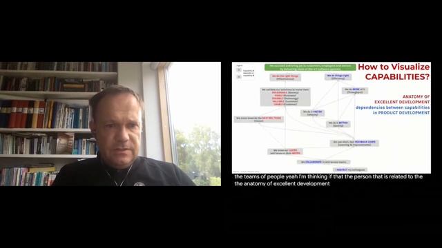Doctrine or Dogma? Challenge Your Assumptions in a Friendly Way! Erik Schön - Wardley Maps BarCamp смотреть онлайн