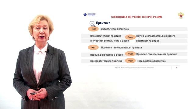 44.03.05 ПО (с двумя профилями подготовки). Начальное образование и Английский язык смотреть онлайн