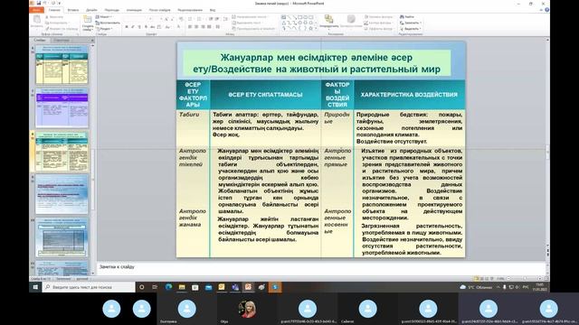 ТОВАРИЩЕСТВО С ОГРАНИЧЕННОЙ ОТВЕТСТВЕННОСТЬЮ "КОМ-МУНАЙ" смотреть онлайн