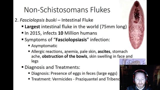 Platyhelminthes - Class Trematoda 2 - Diseases