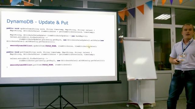 JCG: Володимир Мудрик - Java integration with AWS services смотреть онлайн